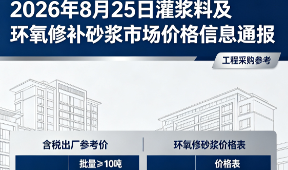 临清2026年8月25日灌浆料及环氧修补砂浆市场价格信息通报